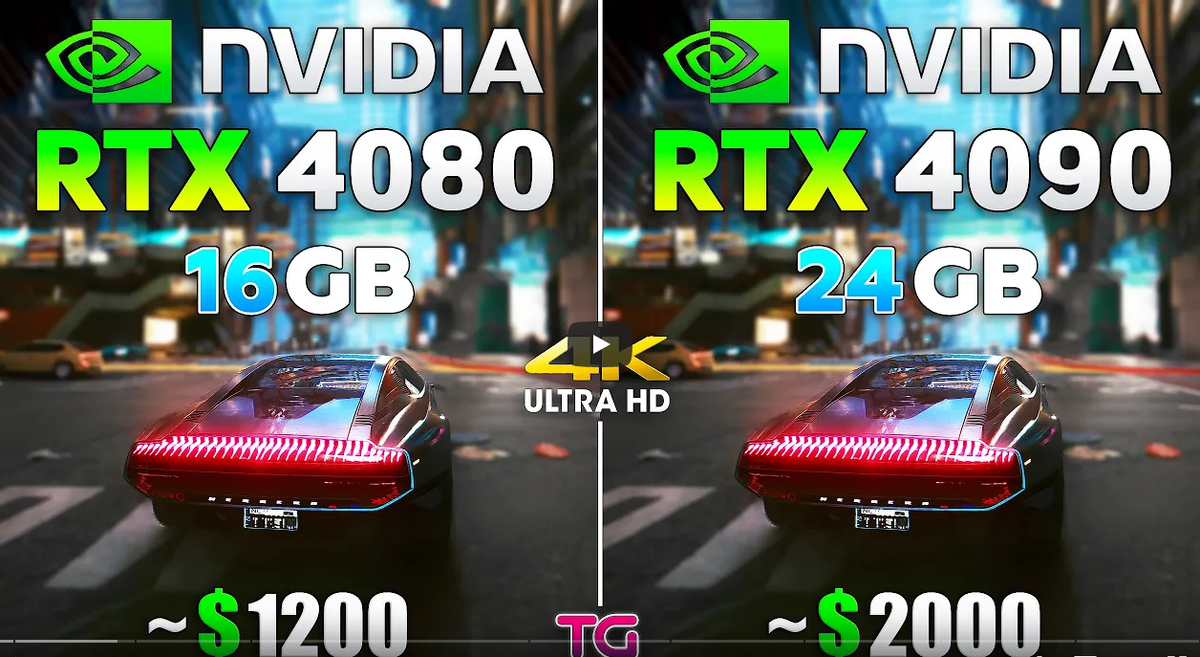 RTX 4080 vs RTX 4090 в тесте с новыми играми, что не так? | Пояснительная  Бригада! | Дзен