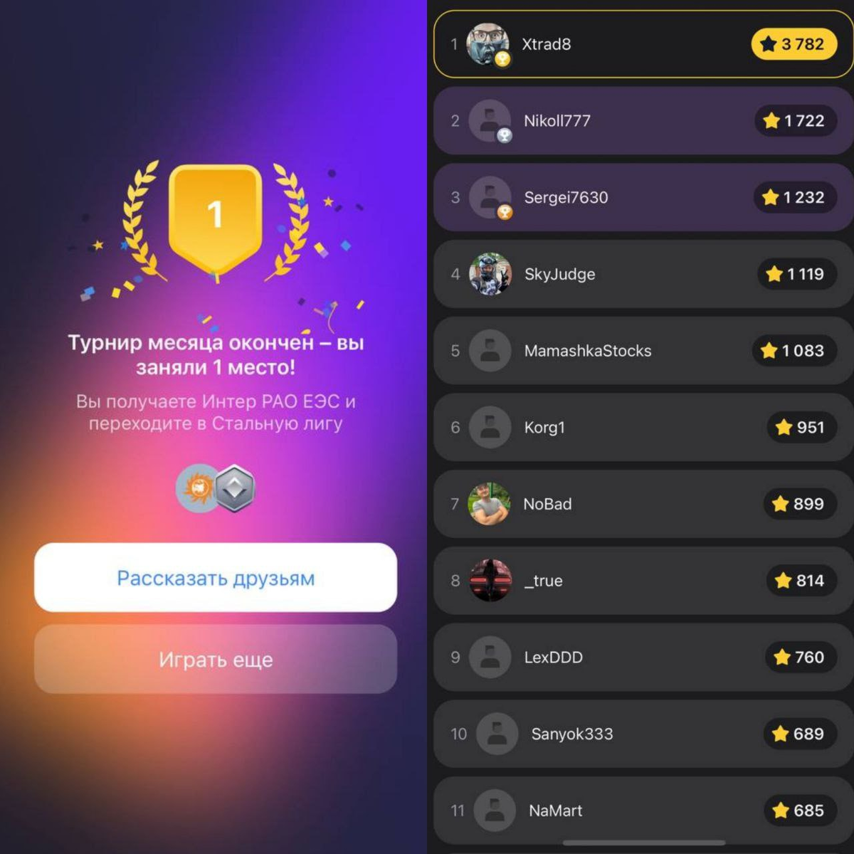 официальные результаты от брокера, баллы выдавались за размер прибыли. Портфель 10 млн 