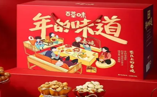 Подарочные наборы с орехами. Источник: zhuanlan.zhihu.com/p/664741819