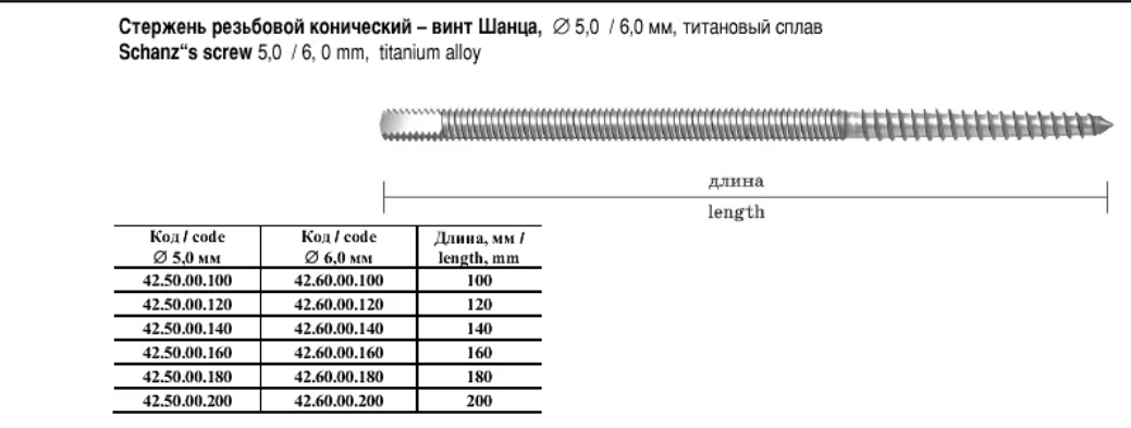 Почему воротник Шанца может нанести вред при боли в шее