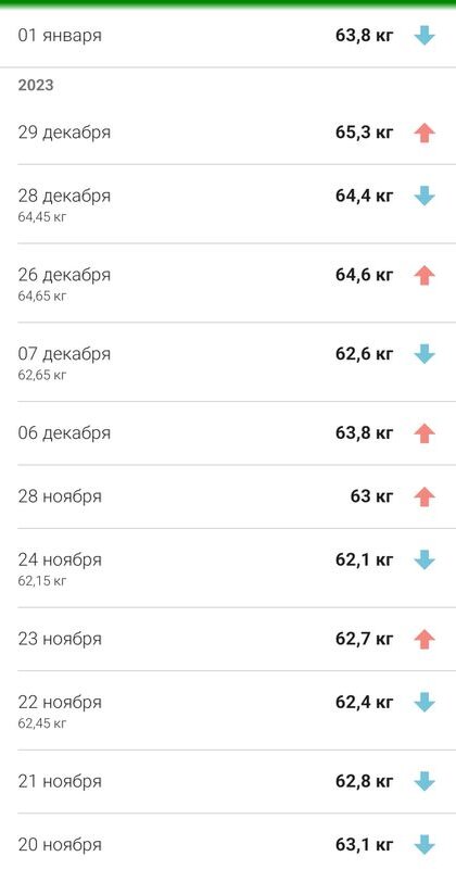 скрин автора