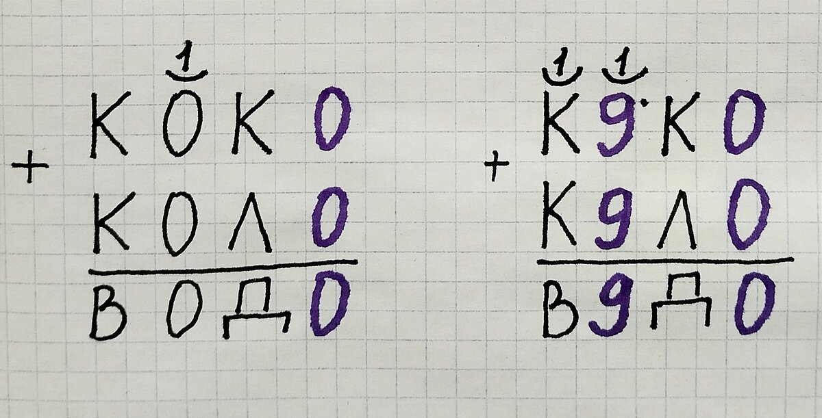 Числовой ребус 2 класс. Числовой ребус 2 класс