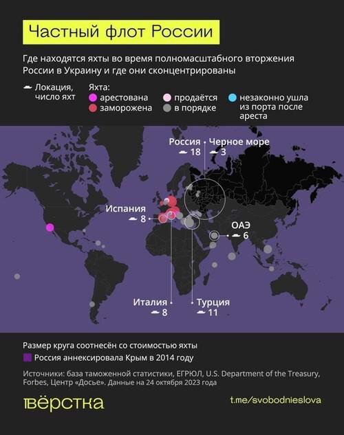 Российским бизнесменам и чиновникам в 2022 г. принадлежало не менее 83 топовых лодок на общую сумму в $9,765 млрд. Оригинал этого материала
© verstka.media, 31.10.2023, Золотая армада, Фото: oblgazeta.-4