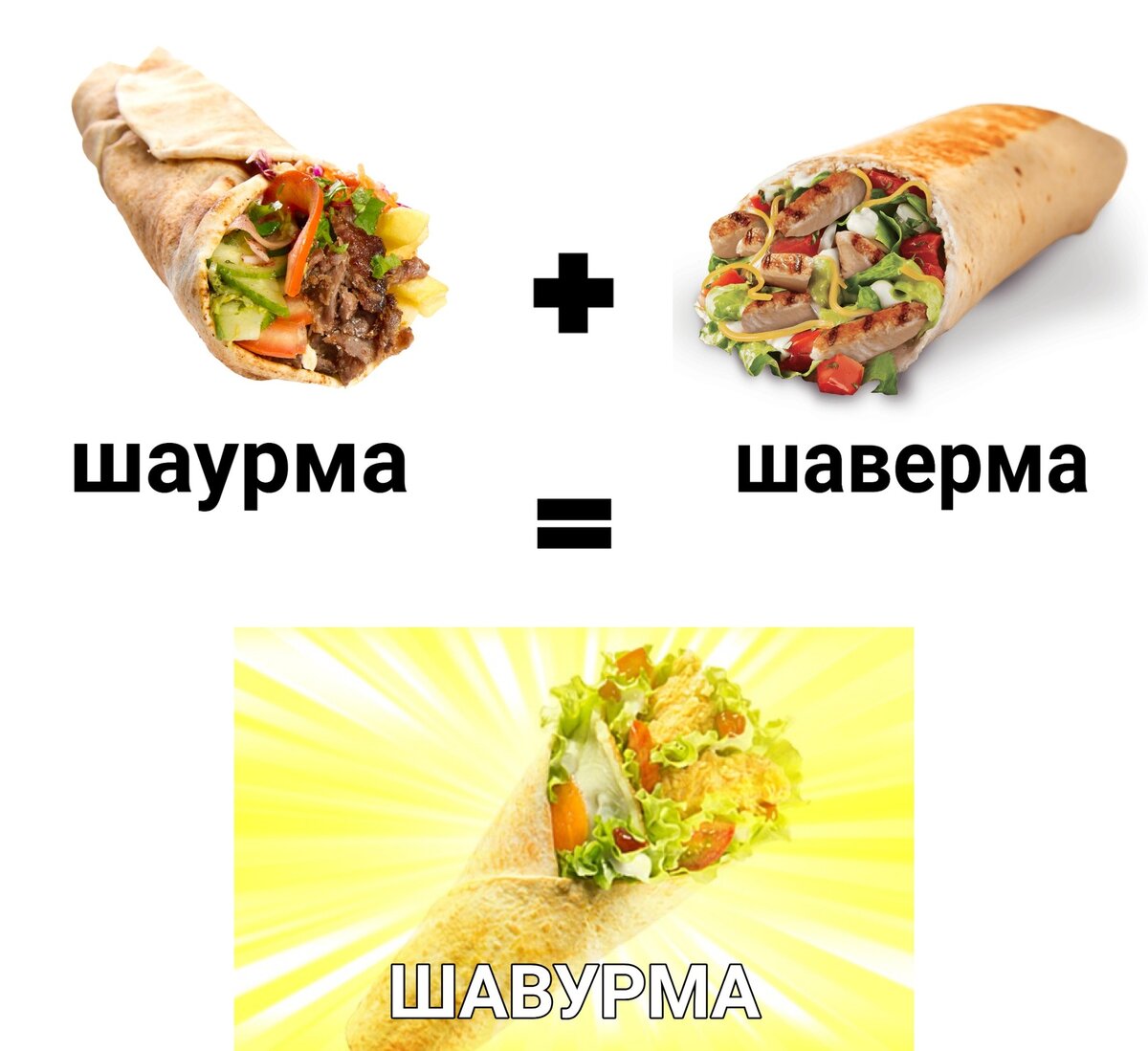 <b>Шаурма</b>-шаверма.