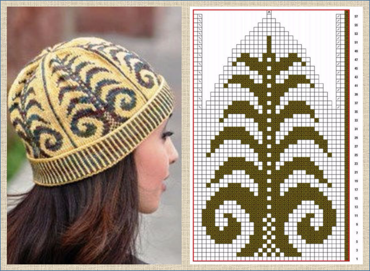              Alice Starmore.           .-12