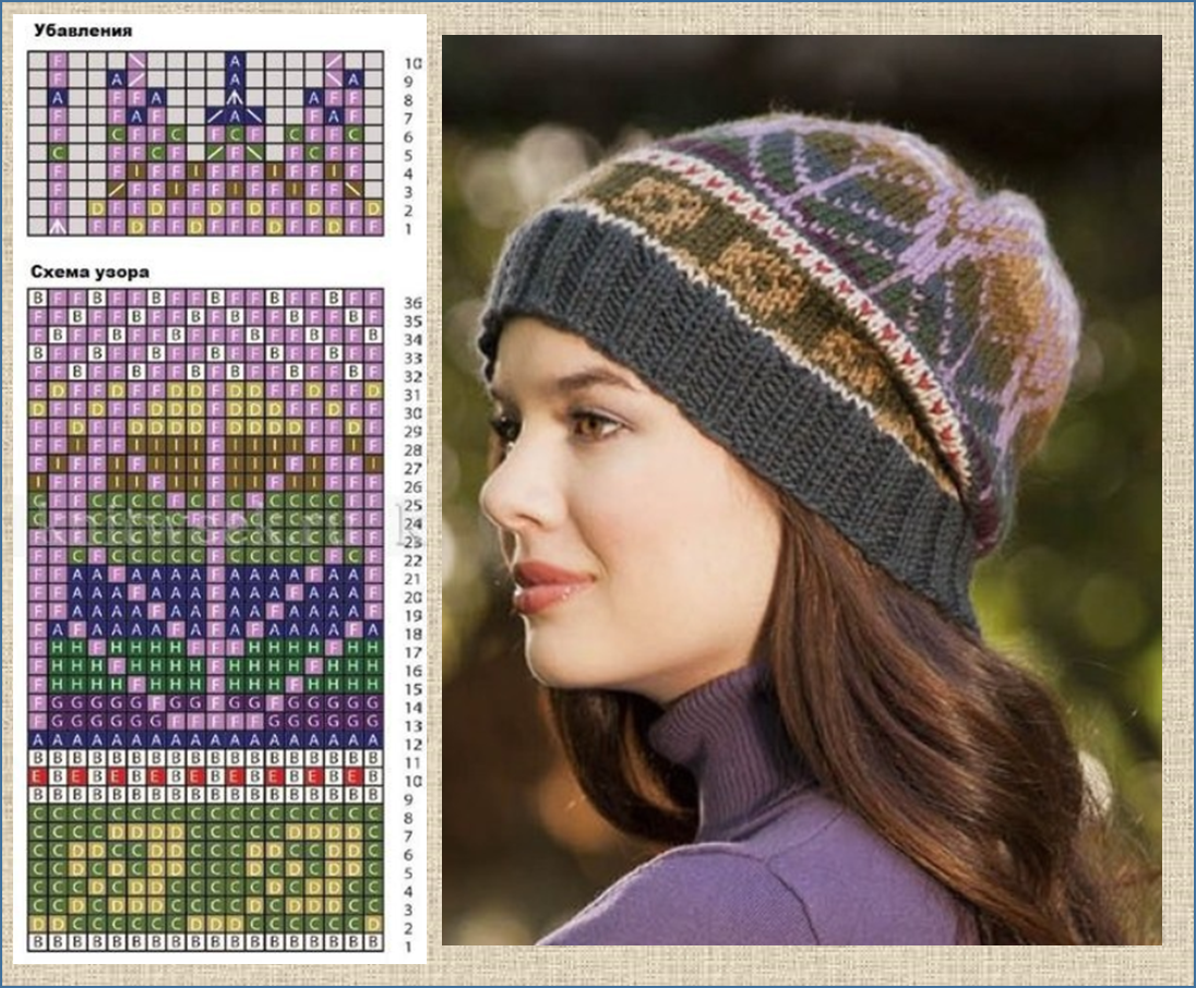 ������� ����� �� ����� ���������� ����������� ������ � ���� ���� ���� ������ �� Alice Starmore. � ������� � ���� ������ ������� �� �� �������� � �������.