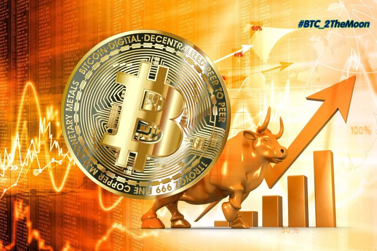 Доходность Биткоина | Bitcoin To The Moon