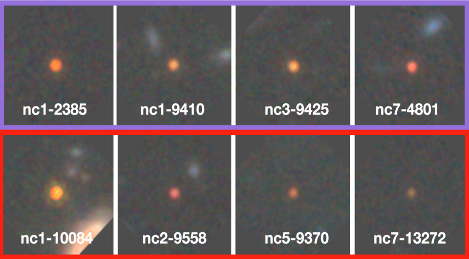   Guillermo Barro et al. / arXiv, 2023