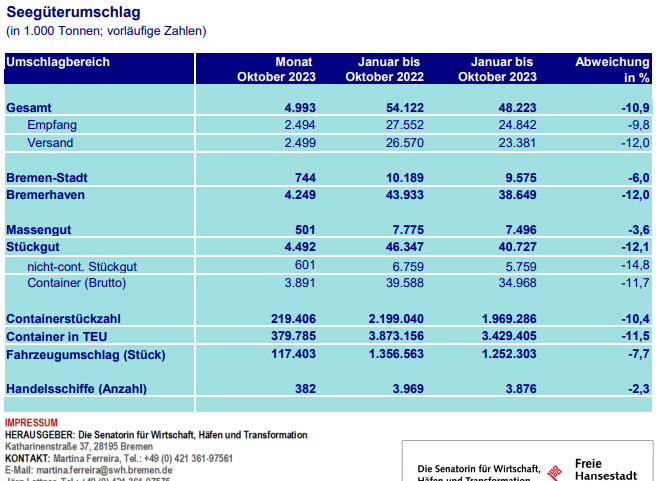 Сезонныеиминия в природе. Даты рождения людей. Года и теми изменениями которые. Года и теми изменениями которые. Сезонныеиминия в природе.
