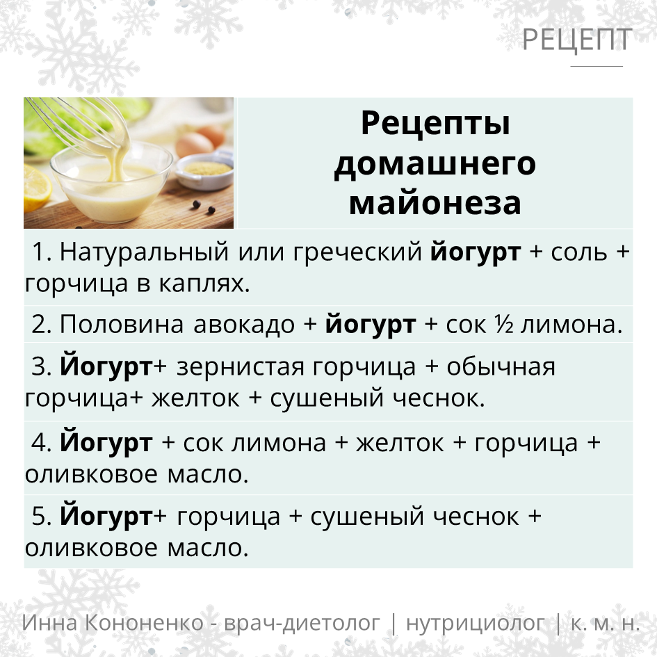 🎄 НОВОГОДНИЕ САЛАТЫ И СОУСЫ: КАК НЕ ПОПРАВИТЬСЯ? | Инна Кононенко. Диетолог.  Нутрициолог. Превентивная медицина | Дзен