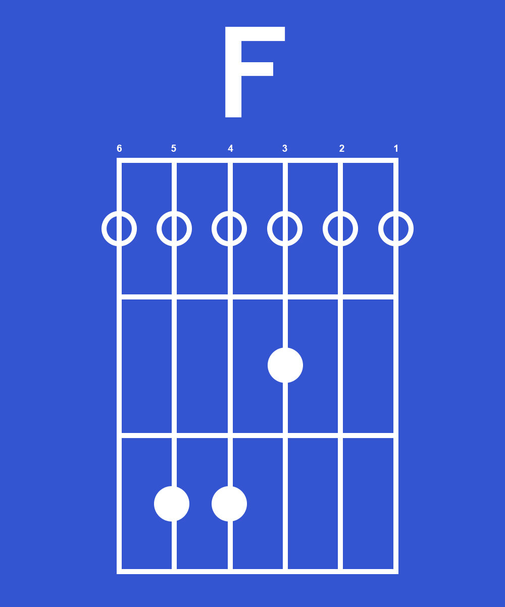 Аккорд F