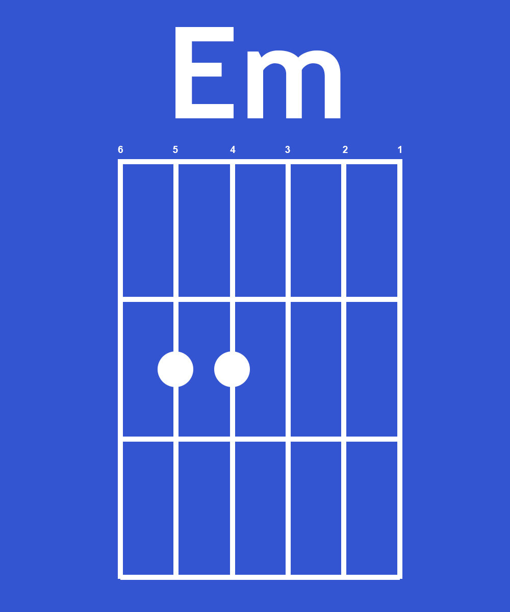 Ем аккорд