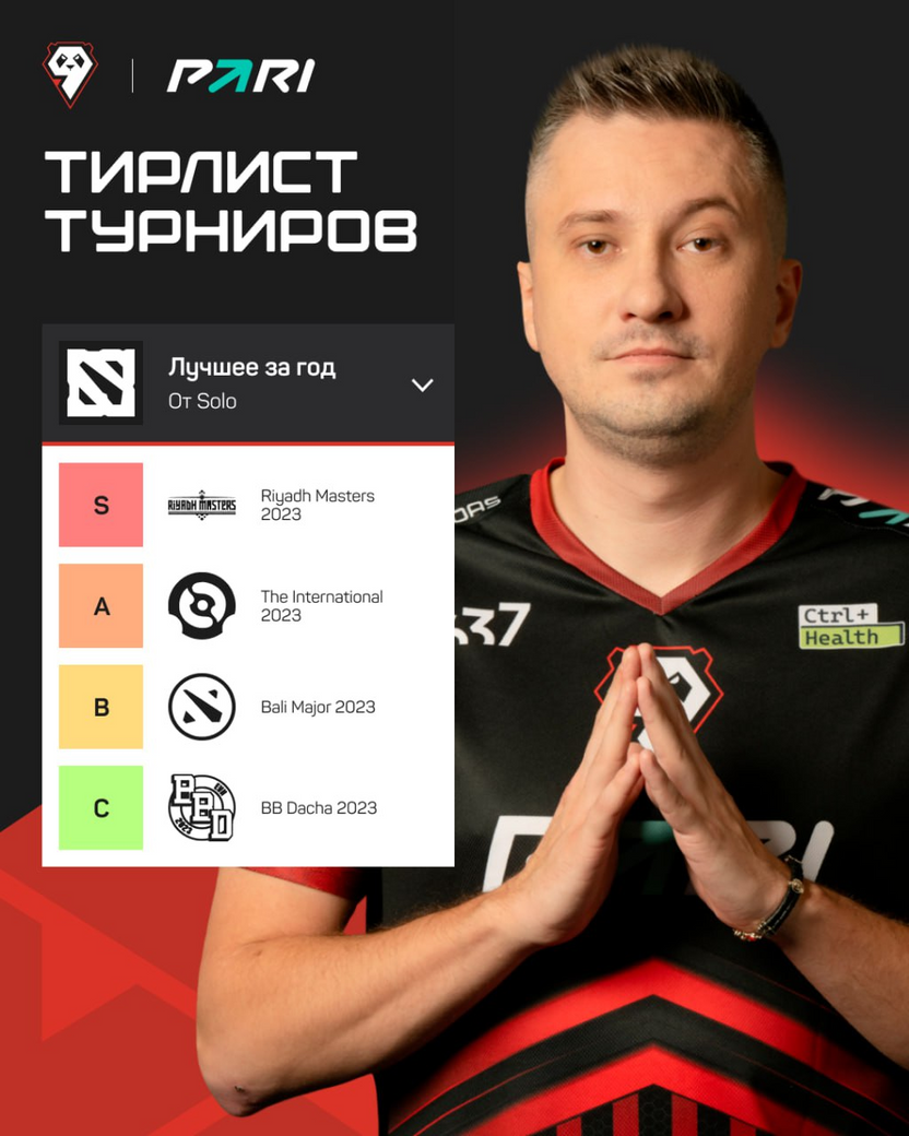     Тир-лист турниров 2023 года от Solo