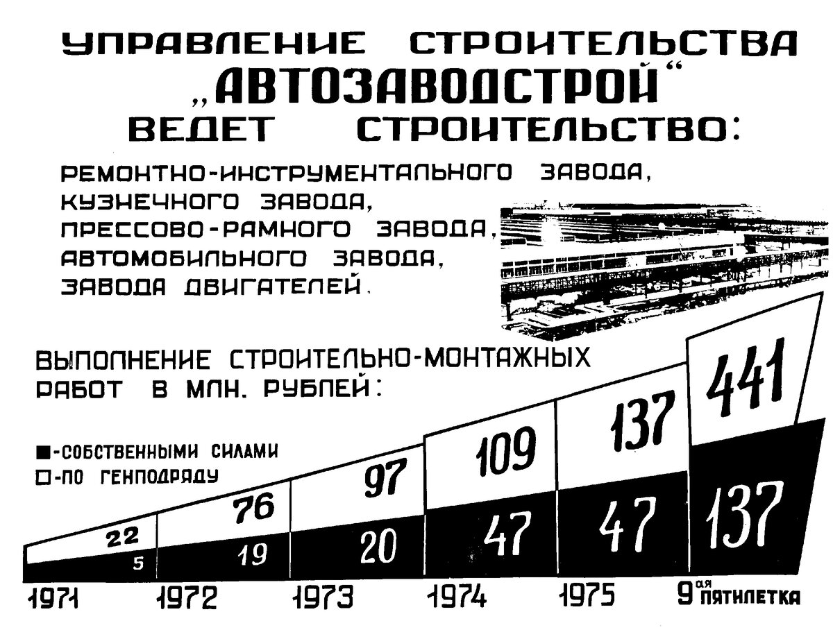 Твои люди село