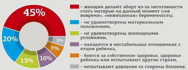 Убийца семьи в Туле рассказывает