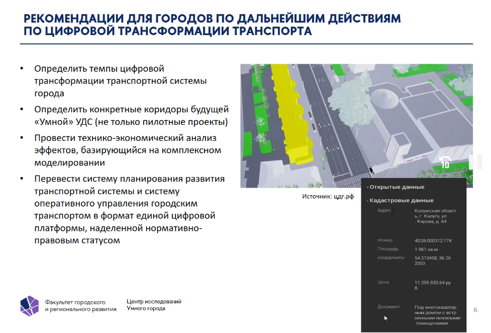 Национальный проект транспортная мобильность. Муниципальная транспортная политика схема. Умная транспортная мобильность в стокгольме. Интеллектуальная инфраструктура. Национальные проекты.