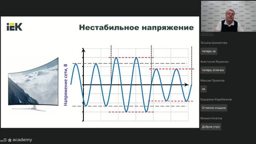 Вся правда о стабилизаторах