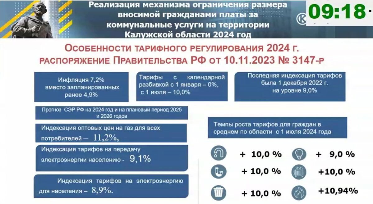 На 13% в среднем вырастут тарифы ЖКХ по Калужской области с 1 июля 2024  года | Обнинск | Дзен