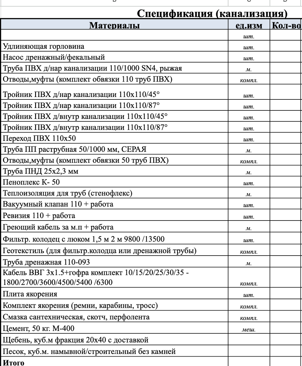 Обязан какое время