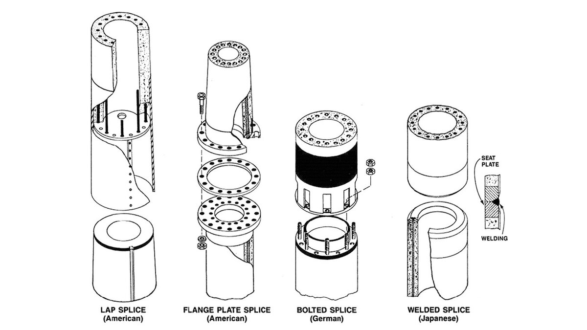 Соединительные узлы секционированных железобетонных стоек опор ВЛ