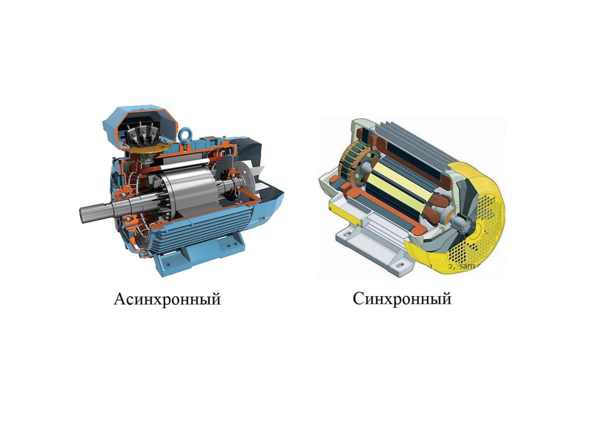 Однофазные асинхронные электродвигатели | Завод INSTART | Дзен