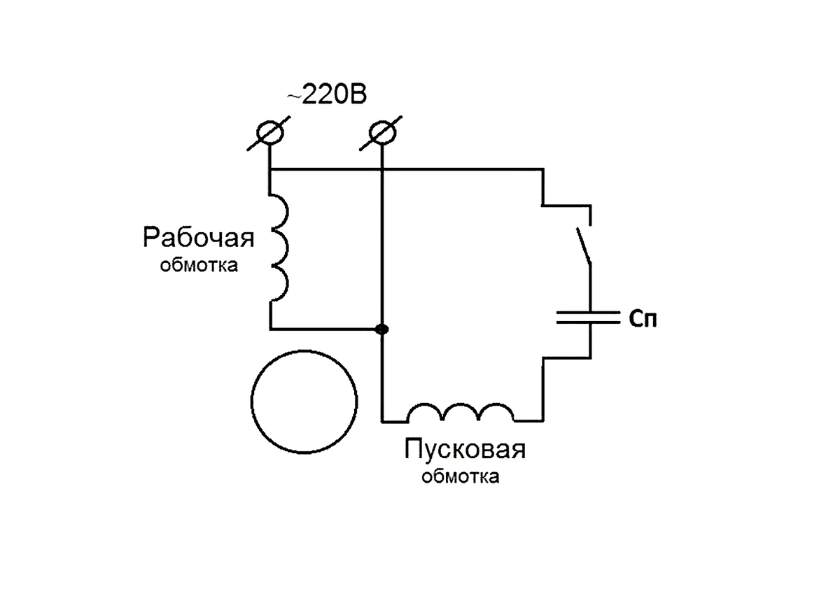 Пусковое и рабочее сопротивление. Схема включения однофазного асинхронного двигателя. Однофазный электродвигатель 220в схема подключения. Схема подключения однофазного двигателя с пусковой обмоткой. Схема подключения однофазного электродвигателя с конденсатором на 220.