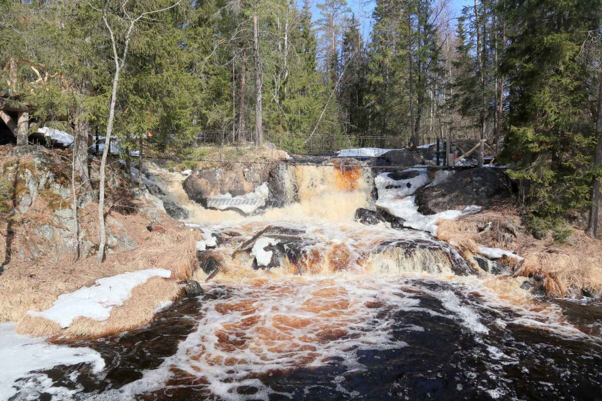 Ихаланйоки водопады Карелия