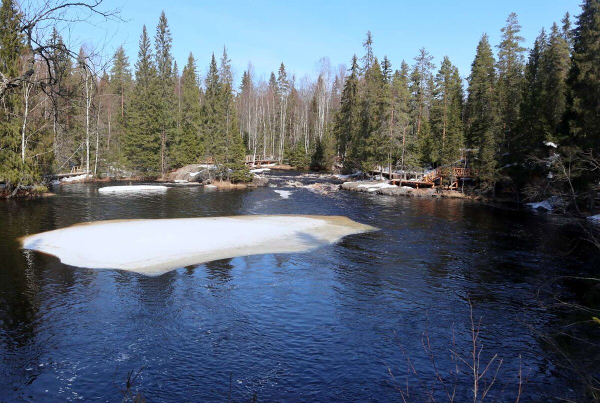 Водопады карелии