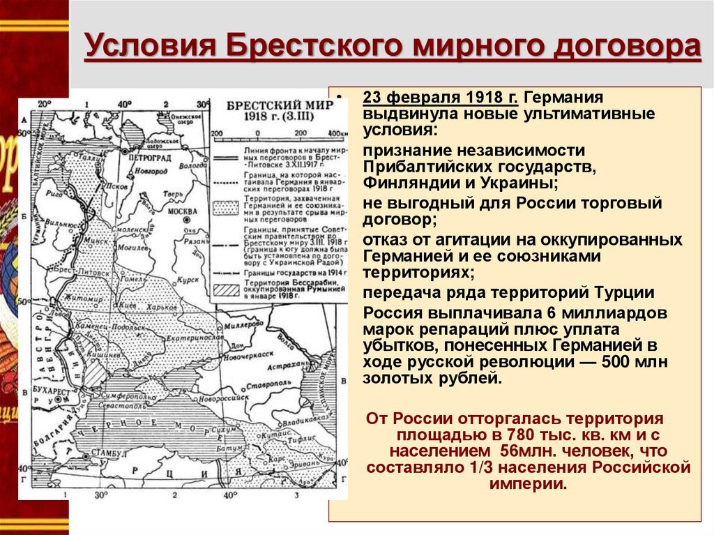 Брестский Мирный договор 1918. Заключение брест литовского