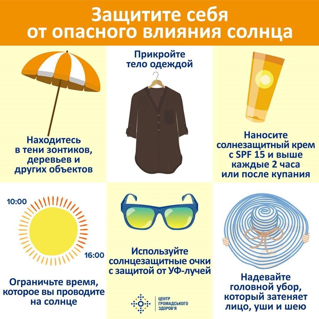 Взято из открытых источников