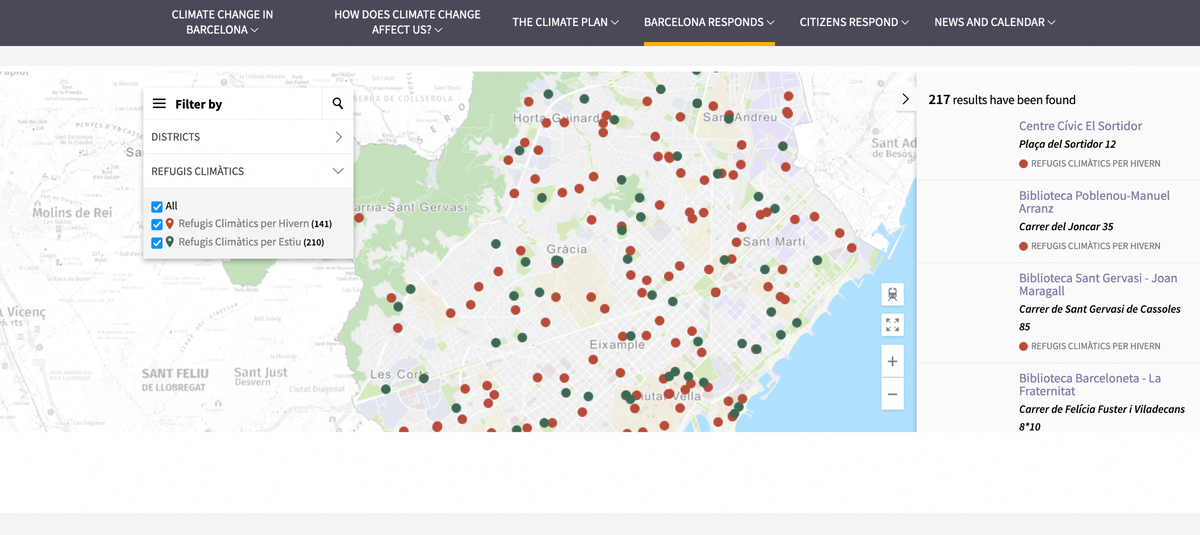 Карта климатических убежищ Барселоны