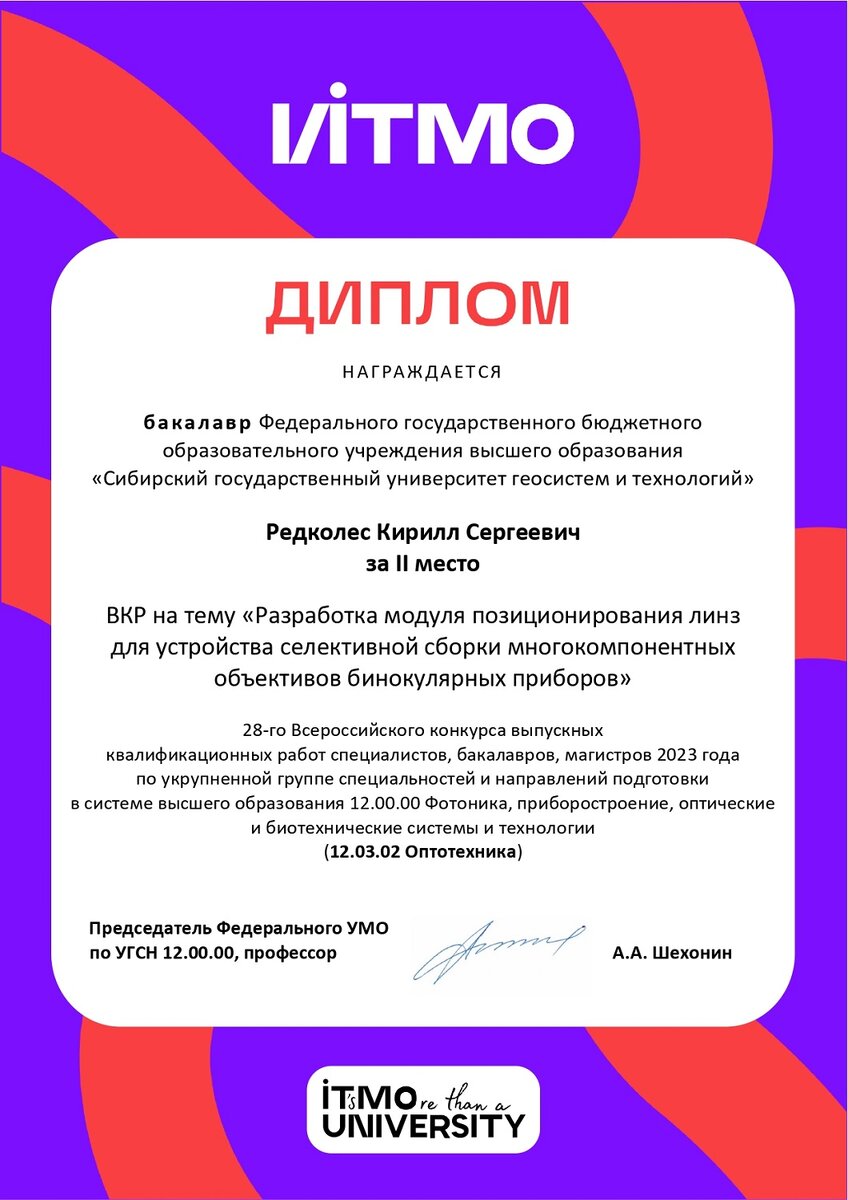 Дипломы призеров СГУГиТ