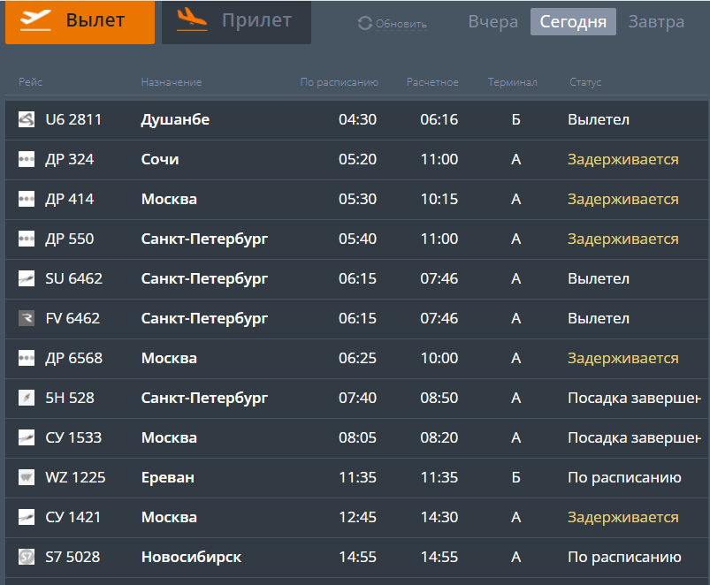 Табло аэропорта южно сахалинск вылет сегодня