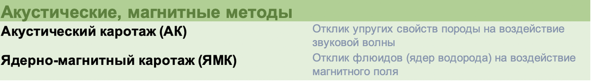 Породы нефти