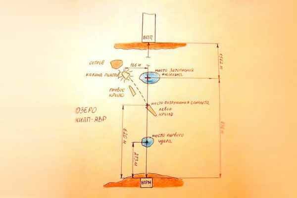 Схема крушения Ту-124В 10 ноября 1965 года