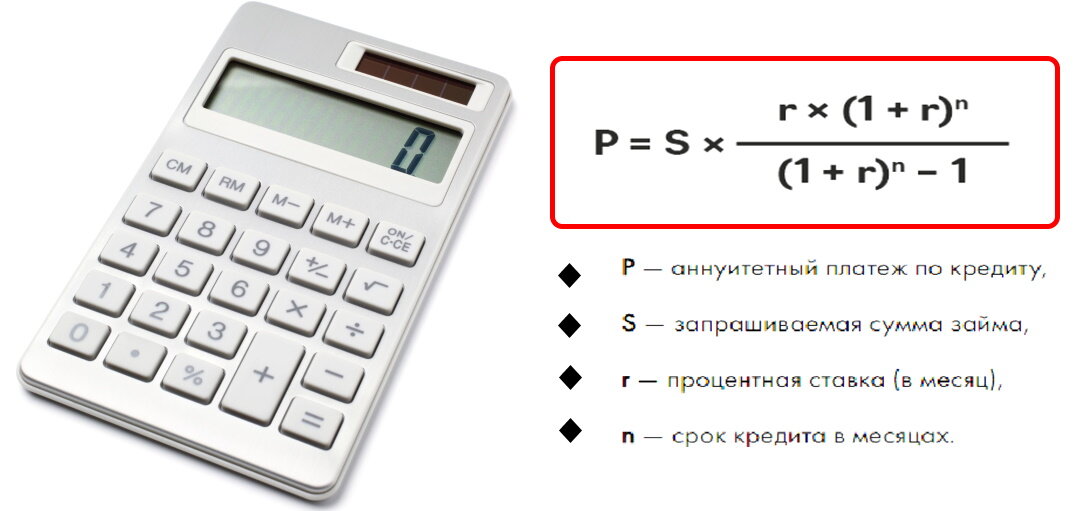 Калькулятор с ежемесячным пополнением. Калькулятор. Как рассчитать ежемесячный платеж. Как посчитать кредит калькулятор. Банковский калькулятор для расчета.