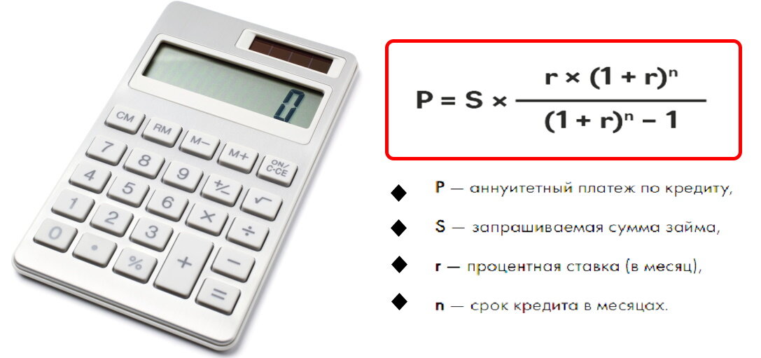 Кредитный калькулятор ежемесячный платеж по кредиту. Калькулятор. Как рассчитать ежемесячный платеж. Как посчитать кредит калькулятор. Банковский калькулятор для расчета.