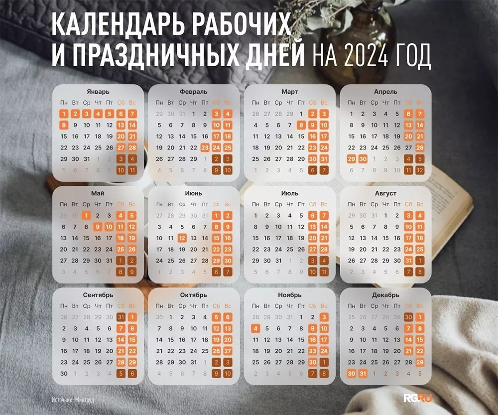 Какая сейчас неделя в году 2024. Календарь нерабочих дней 2024. Выходные и праздничные дни в 2024 году в России. Календарь на 2024 год с праздниками. Календарик 2024 с праздниками и выходными.