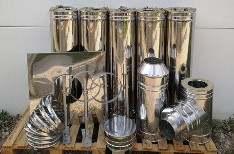 Источник: https://www.tietoportaali.fi/company/rgj-sia/40003688115