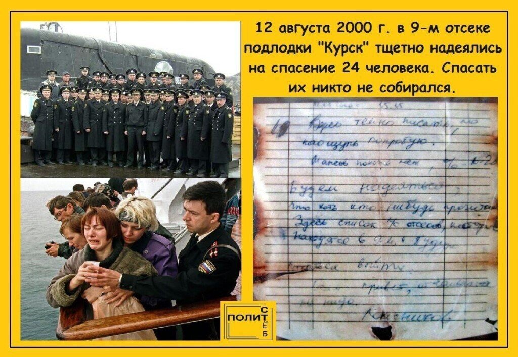 Списки погибшего экипажа. Гибель атомной подводной лодки Курск 12 августа 2000 года. Экипаж АПЛ Курск. 12 Августа 2000 Курск подводная лодка.