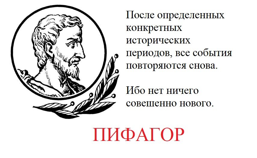 Наглядная иллюстрация являющаяся неотъемлемой частью публикации