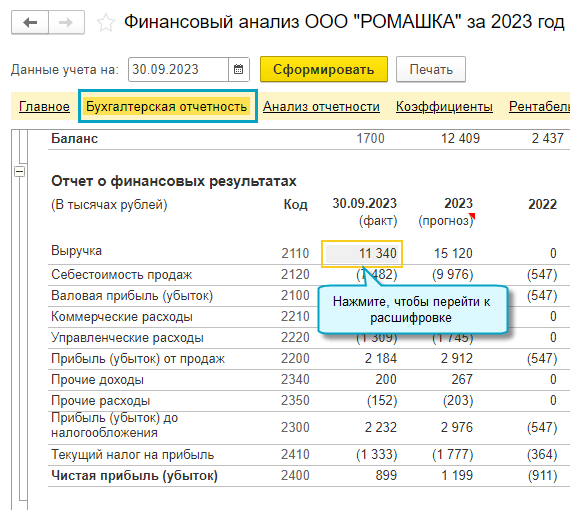 Расшифровка доходов и расходов