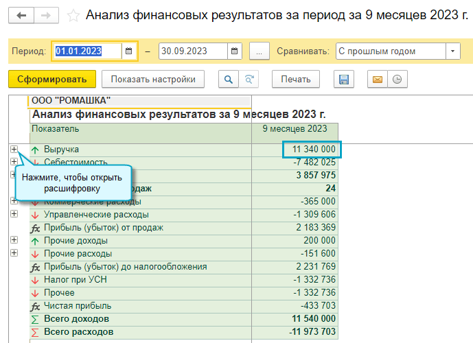 Расшифровка доходов и расходов