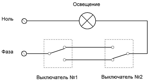 Одиночный выключатель