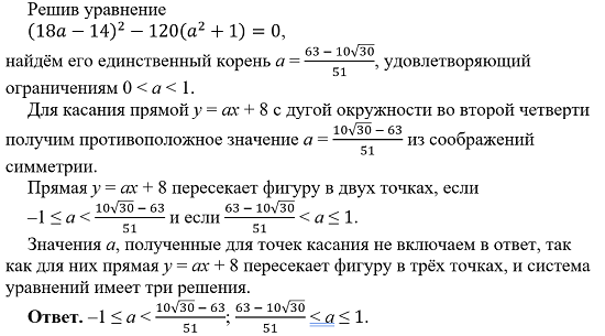 Варианты основной волны егэ 2024 математика профильная