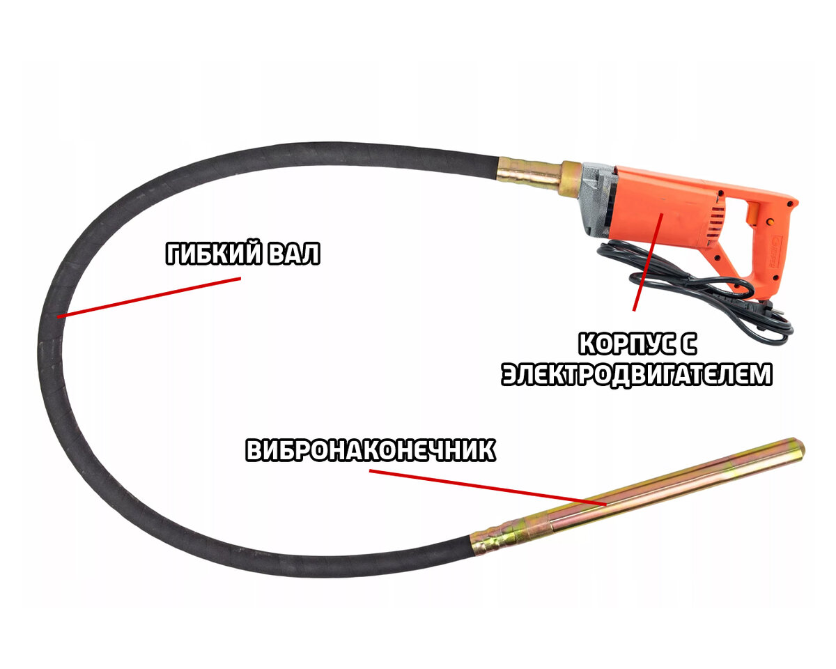 Глубинный вибратор: как избавиться от пустот, раковин и воздуха в бетоне? |  Бетон Нептун Иркутск | Дзен