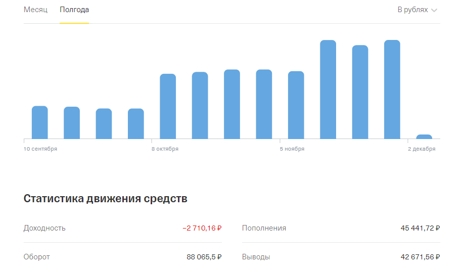 Все, что я делаю, я делаю по разумной причине, и обычно этой причиной оказываются деньги. Сузи Паркер