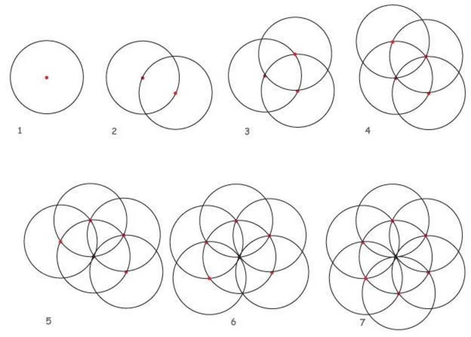 Поэтапная математика. Как начертить узоры циркулем. Узор из окружностей с помощью циркуля. Узоры циркулем из кругов. Рисование узоров циркулем.