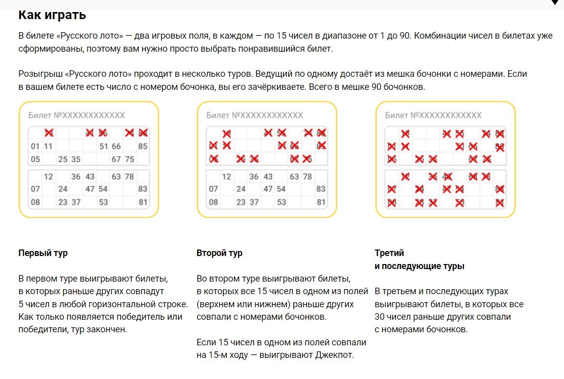 Какие билеты выигрывают в русском лото