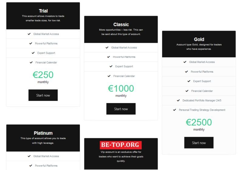 Возможность снять деньги с "IGTradeCapital" не подтверждена.